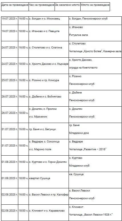 Срещите в община Карлово ще се проведат по следния график